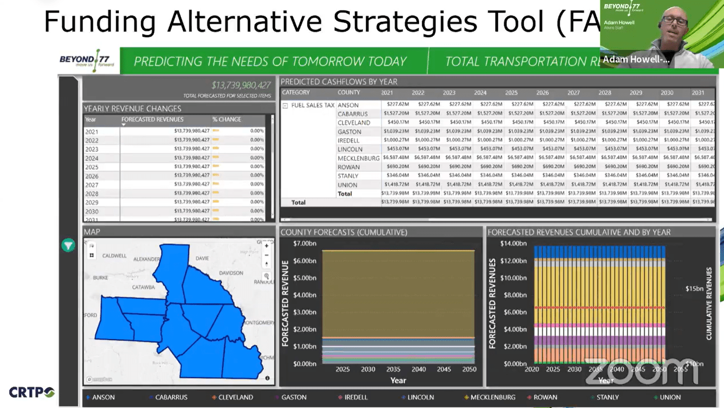 Screenshot of a virtual meeting of CRTPO