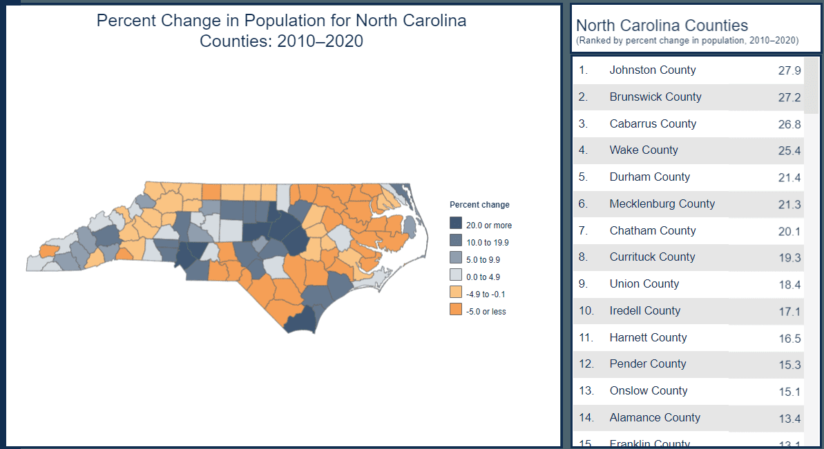 A map of NC Counties